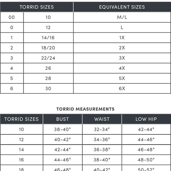 Torrid Maxi Dress sz 1 Floral Soft V-Neck Romper Ruffle Sleeve Coastal Vacation - Picture 12 of 14